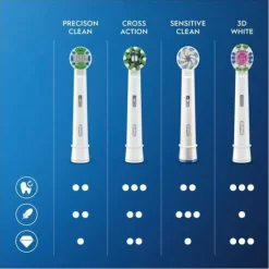 Oral-B Sensitive Clean Borsthuvuden 10 st