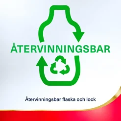 Parodontax Active Gum Munskölj 500 ml