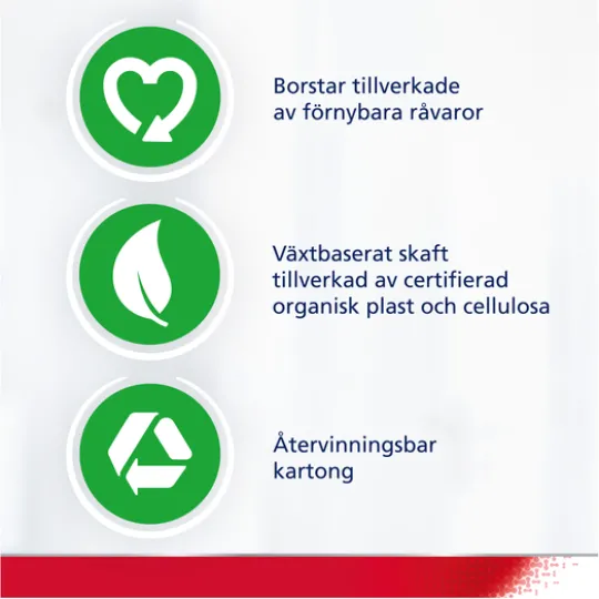 Parodontax Mellanrumsborste 0,5 mm 6 st