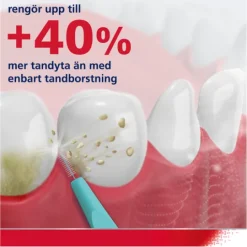 Parodontax Mellanrumsborste 0,4 mm 6 st