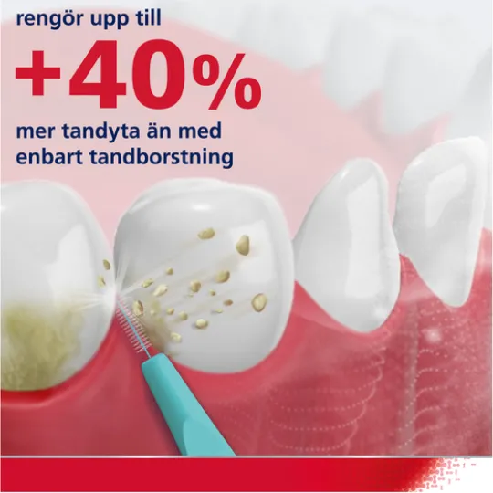 Parodontax Mellanrumsborste 0,4 mm 6 st