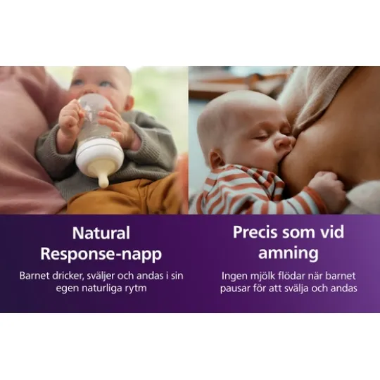 Philips Avent Natural Response Flasknapp (6) 6m+