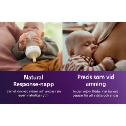 Philips Avent Natural Response Flasknapp (5) 6m+
