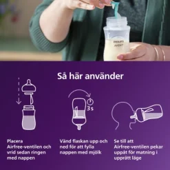 Philips Avent Natural Response Flaska 125 ml + AirFree Vent