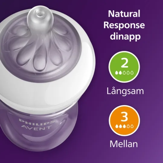 Philips Avent Natural Response Nappflaskor Presentförpackning/Startset