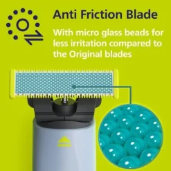 Philips OneBlade Anti-friction Rakblad 2-pack