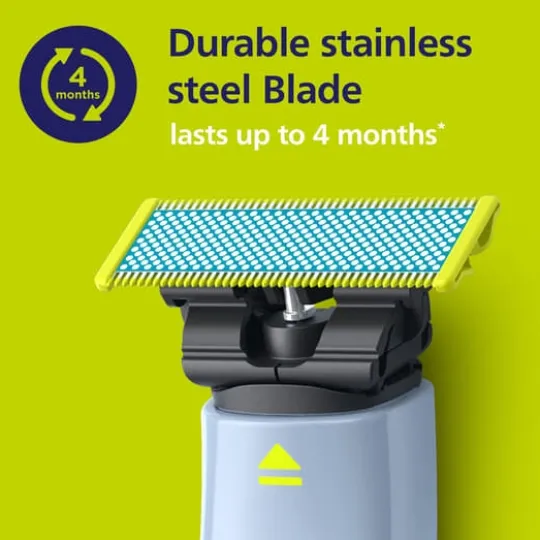 Philips OneBlade Anti-friction Rakblad 2-pack