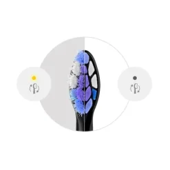 Philips Sonicare Borsthuvuden Premium Gum Care Svart 4-pack