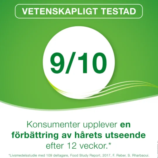 Priorin 60 kapslar