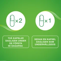 Priorin 60 kapslar