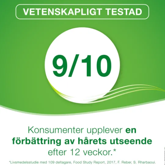 Priorin 180 kapslar