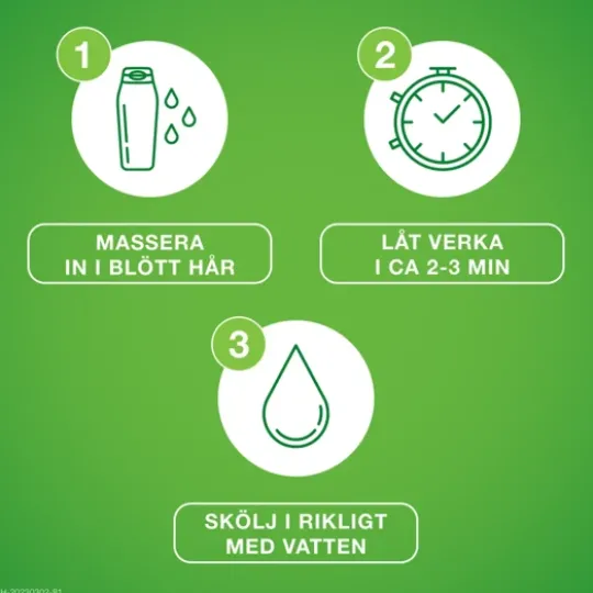 Priorin Schampo 200 ml