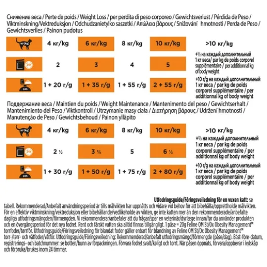 Purina Pro Plan Veterinary Diets Obesity Management Kyckling i Sås Katt Våtfoder 10 x 85 g