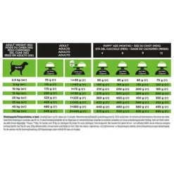 Purina Pro Plan Veterinary Diets Hypoallergenic Hund Torrfoder 7 kg