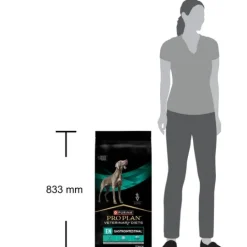 Purina Pro Plan Veterinary Diets Gastrointestinal Hund Torrfoder 12 kg