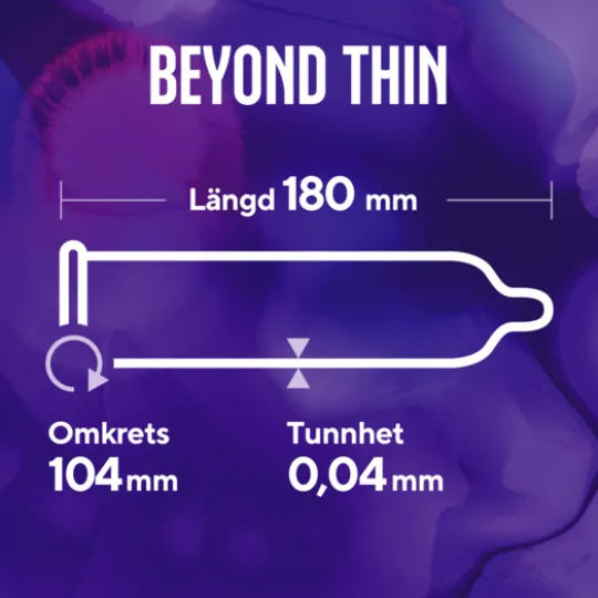 RFSU Beyond Thin 10 st