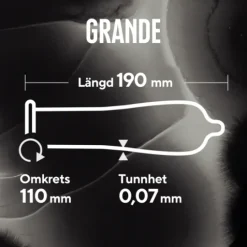 RFSU Grande 10 st