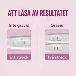 RFSU Graviditetstest Early 1 st