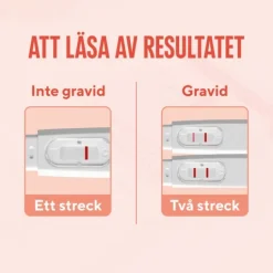 RFSU Graviditetstest Stav 2 st