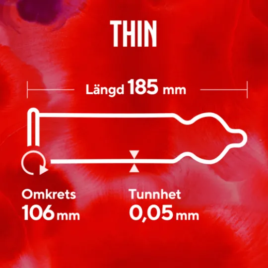 RFSU Thin 30 st