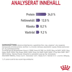 Royal Canin Appetite Control Care Adult Torrfoder för Katt 10 kg