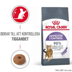Royal Canin Appetite Control Care Adult Torrfoder för Katt 10 kg
