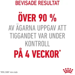Royal Canin Appetite Control Care Adult Torrfoder för Katt 3,5 kg