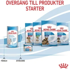 Royal Canin Babydog Milk Mjölk för Hundvalp 400 g