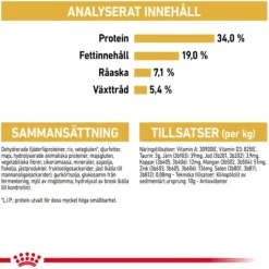 Royal Canin British Shorthair Adult Torrfoder för Katt 10 kg