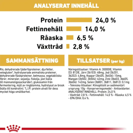 Royal Canin Bulldog Adult Torrfoder för Hund 12 kg