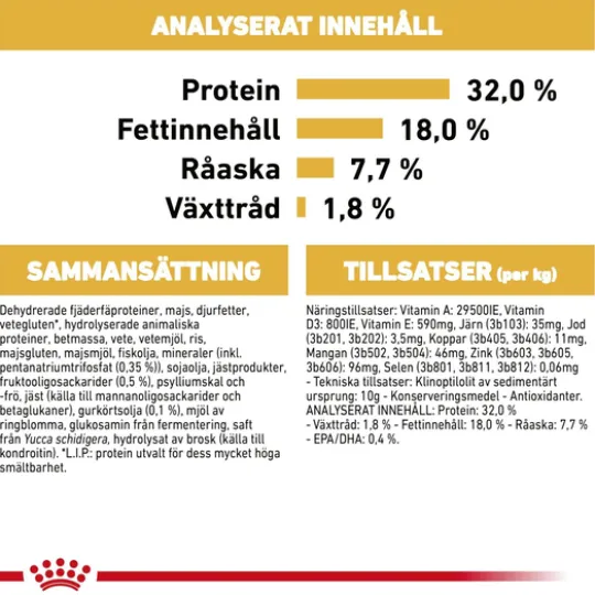 Royal Canin Cocker Puppy Torrfoder för Hundvalp 3 kg