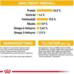 Royal Canin Dermacomfort Medium Adult Torrfoder för Hund 12 kg