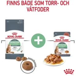 Royal Canin Digestive Care Adult Torrfoder för Katt 4 kg