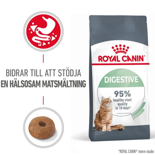 Royal Canin Digestive Care Adult Torrfoder för Katt 2 kg