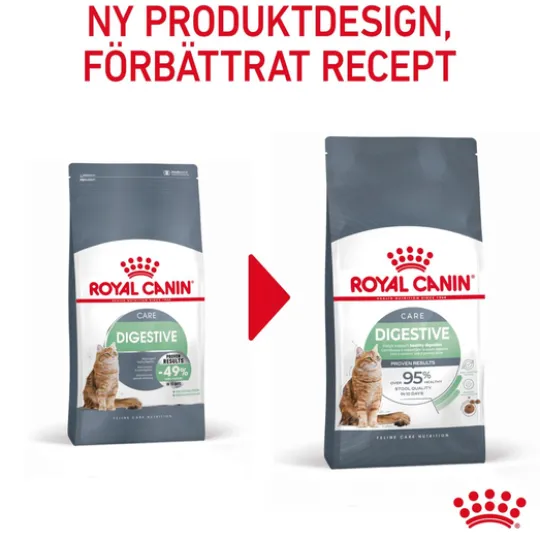 Royal Canin Digestive Care Adult Torrfoder för Katt 2 kg