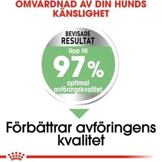 Royal Canin Digestive Care Maxi Adult Torrfoder för Hund 12 kg