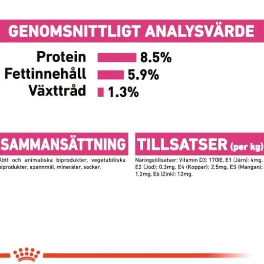 Royal Canin Exigent Adult Våtfoder för Hund 1,02 kg