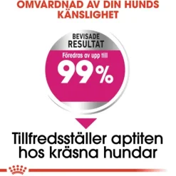 Royal Canin Exigent Mini Adult Torrfoder för Hund 3 kg