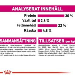 Royal Canin Exigent Mini Adult Torrfoder för Hund 3 kg