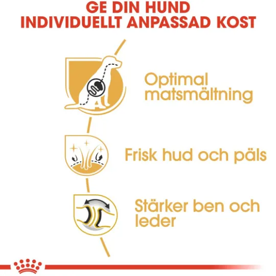 Royal Canin German Shepherd Adult Torrfoder för Hund 15 kg