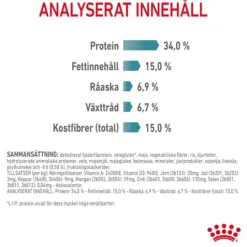Royal Canin Hairball Care Adult Torrfoder för Katt 10 kg