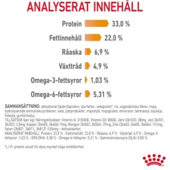 Royal Canin Hair & Skin Care Adult Torrfoder för Katt 2 kg