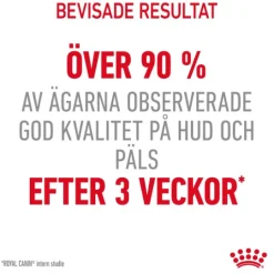 Royal Canin Hair & Skin Care Adult Torrfoder för Katt 2 kg