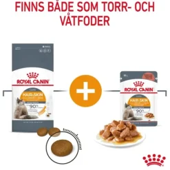 Royal Canin Hair & Skin Care Adult Torrfoder för Katt 2 kg
