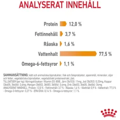 Royal Canin Hair & Skin Care Gravy Adult Våtfoder för Katt 1,02 kg
