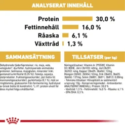 Royal Canin Jack Russel Adult Torrfoder för Hund 1,5 kg