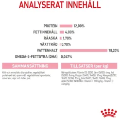 Royal Canin Kitten Gravy Våtfoder för Kattunge 1,02 kg