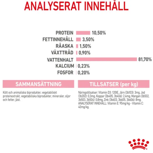 Royal Canin Kitten Sterilised Jelly Våtfoder för Kattunge 1,02 kg