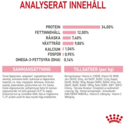 Royal Canin Kitten Sterilised Torrfoder för Kattunge 2 kg