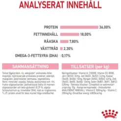 Royal Canin Kitten Torrfoder för Kattunge 10 kg